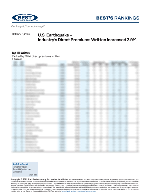 2025 Best's Rankings: U.S. Earthquake – Industry’s Direct Premiums Written Increased 2.9%