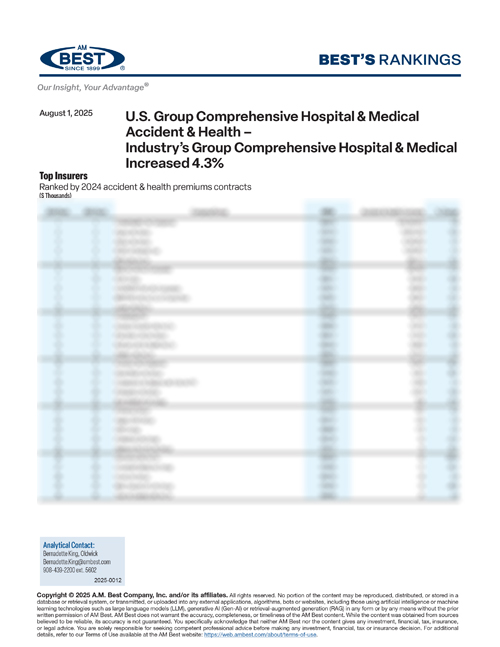 2025 Best's Rankings: U.S. Group Comprehensive Hospital & Medical Accident & Health – Industry’s Group Comprehensive Hospital & Medical Increased 4.3%