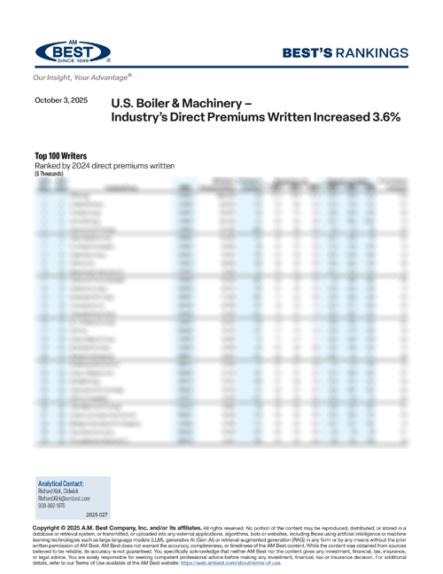 2025 Best's Rankings: U.S. Boiler & Machinery – Industry’s Direct Premiums Written Increased 3.6%