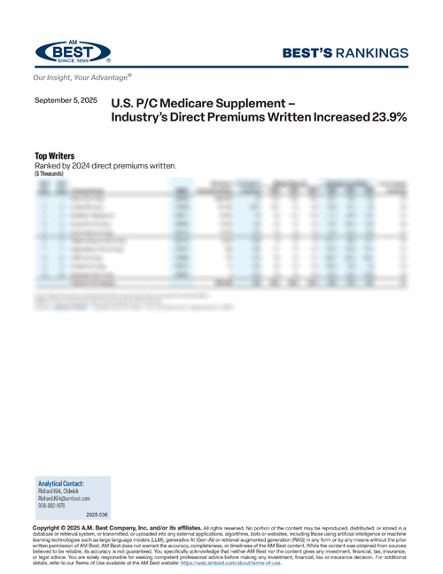2025 Best's Rankings: U.S. P/C Medicare Supplement – Industry’s Direct Premiums Written Increased 23.9%