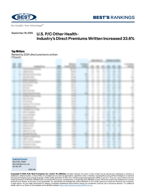 2025 Best's Rankings: U.S. P/C Other Health – Industry’s Direct Premiums Written Increased 33.6%