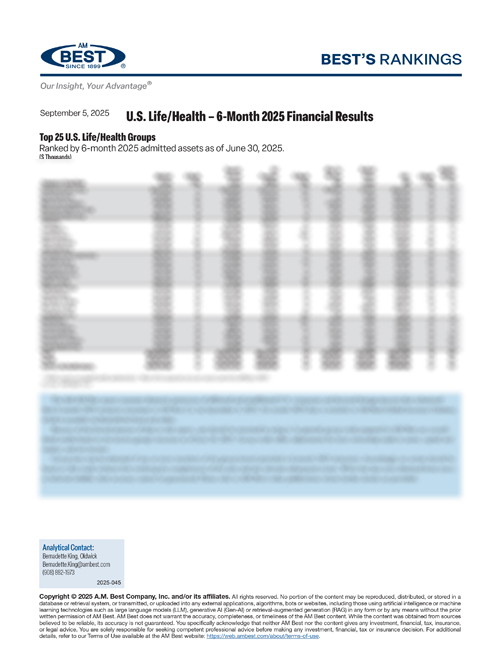 2025 Best's Rankings: U.S. Life/Health – 6-Month 2025 Financial Results