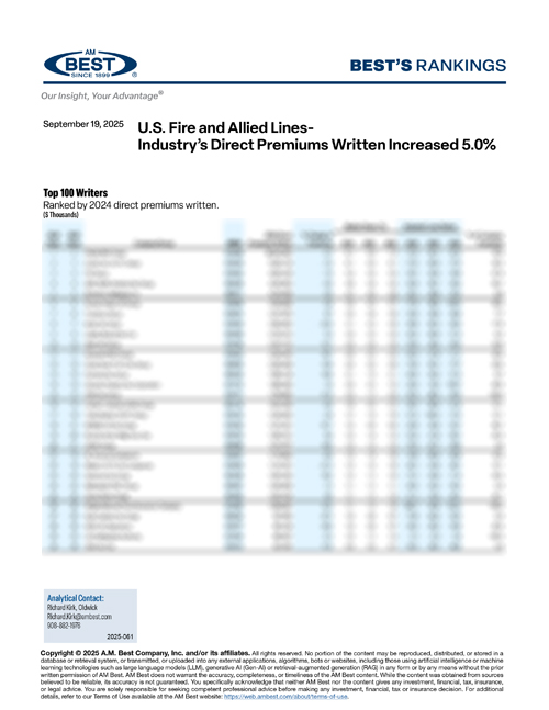 2025 Best's Rankings: U.S. Fire and Allied Lines – Industry’s Direct Premiums Written Increased 5.0%