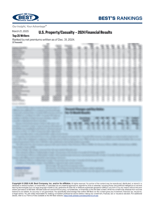 2025 Best's Rankings: U.S. Property/Casualty – 2024 Financial Results