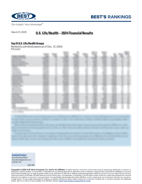 2025 Best's Rankings: U.S. Life/Health – 2024 Financial Results