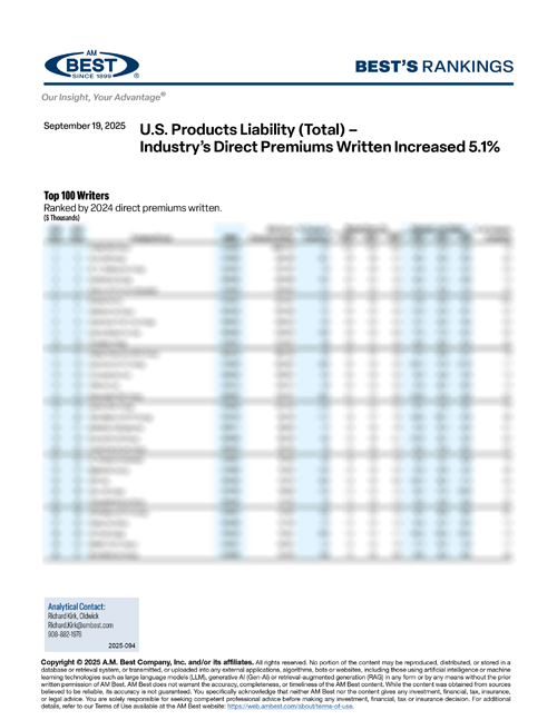2025 Best's Rankings: U.S. Products Liability (Total) – Industry’s Direct Premiums Written Increased 5.1%