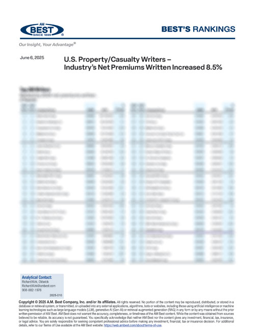 2025 Best's Rankings: U.S. Property/Casualty Writers – Industry’s Net Premiums Written Increased 8.5%