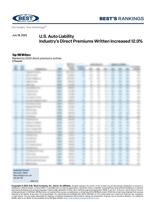 2025 Best's Rankings: U.S. Auto Liability – Industry’s Direct Premiums Written Increased 12.0%