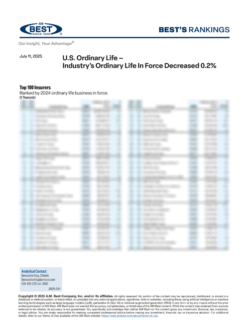 2025 Best's Rankings: U.S. Ordinary Life – Industry’s Ordinary Life In Force Decreased 0.2%