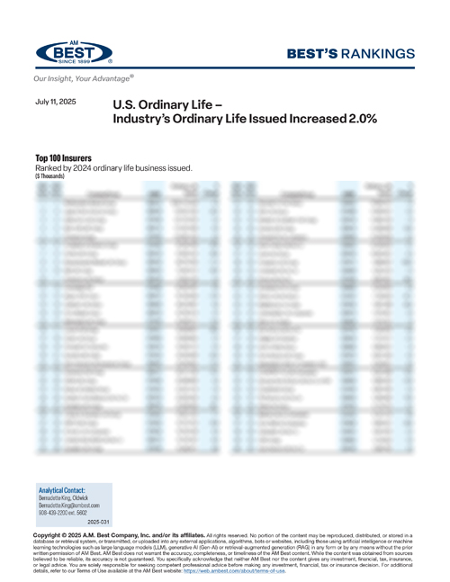 2025 Best's Rankings: U.S. Ordinary Life – Industry’s Ordinary Life Issued Increased 2.0%