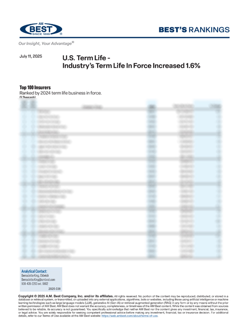 2025 Best's Rankings: U.S. Term Life - Industry’s Term Life In Force Increased 1.6%