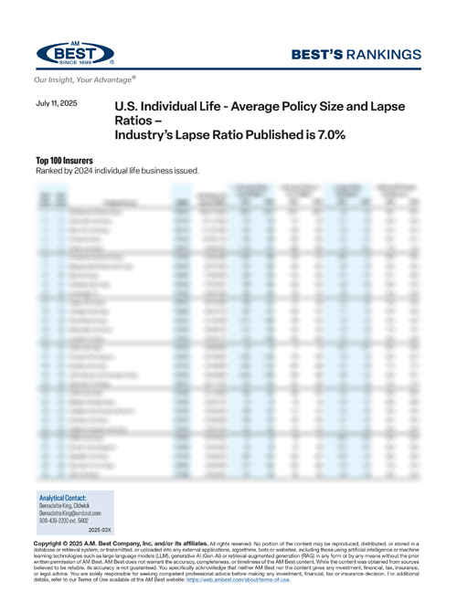 2025 Best's Rankings: U.S. Individual Life - Average Policy Size and Lapse Ratios – Industry’s Lapse Ratio Published is 7.0%