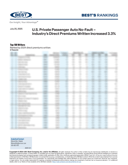 2025 Best's Rankings: U.S. Private Passenger Auto No-Fault – Industry’s Direct Premiums Written Increased 3.3%