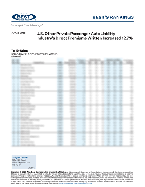 2025 Best's Rankings: U.S. Other Private Passenger Auto Liability – Industry’s Direct Premiums Written Increased 12.7%