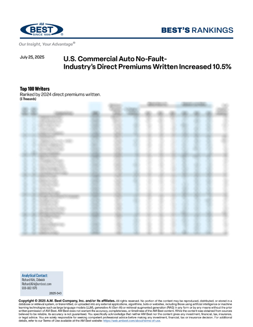 2025 Best's Rankings: U.S. Commercial Auto No-Fault – Industry’s Direct Premiums Written Increased 10.5%