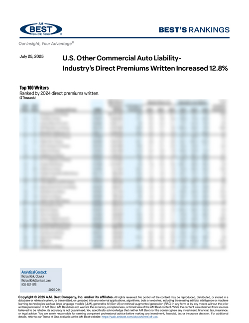 2025 Best's Rankings: U.S. Other Commercial Auto Liability – Industry’s Direct Premiums Written Increased 12.8%