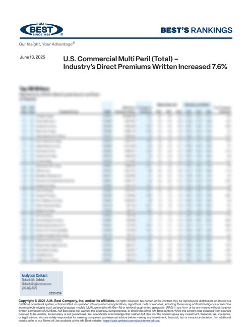 2025 Best's Rankings: U.S. Commercial Multi Peril (Total) – Industry’s Direct Premiums Written Increased 7.6%