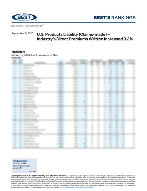 2025 Best's Rankings: U.S. Products Liability (Claims-made) – Industry’s Direct Premiums Written Increased 3.2%