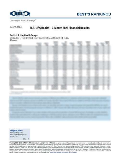 2025 Best's Rankings: U.S. Life/Health – 3-Month 2025 Financial Results
