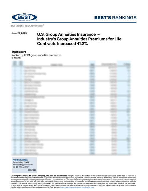 2025 Best's Rankings: U.S. Group Annuities Insurance – Industry’s Group Annuities Premiums for Life Contracts Increased 41.2%