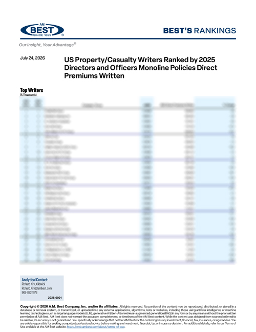 2026 Best's Rankings: US Property/Casualty Writers Ranked by 2025 Directors and Officers Monoline Policies Direct Premiums Written