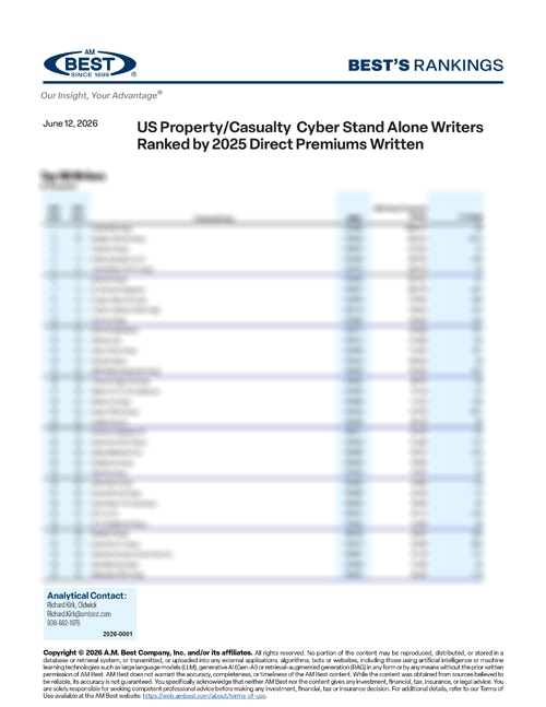 2026 Best's Rankings: US Property/Casualty Cyber Stand Alone Writers Ranked by 2025 Direct Premiums Written