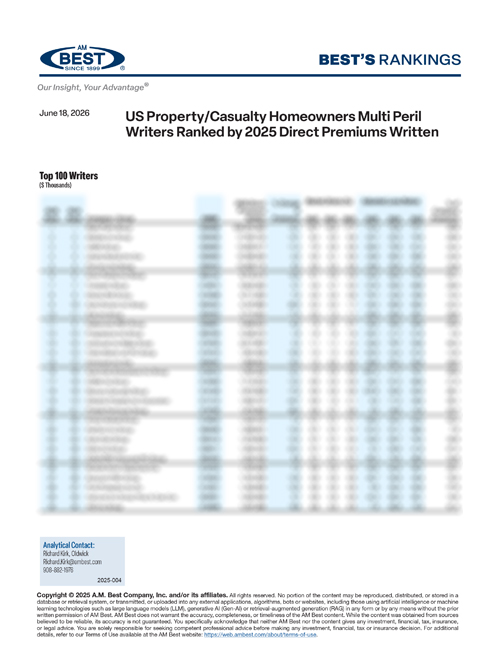 2026 Best's Rankings: US Property/Casualty Homeowners Multi Peril Writers Ranked by 2025 Direct Premiums Written