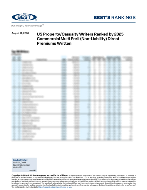 2026 Best's Rankings: US Property/Casualty Writers Ranked by 2025 Commercial Multi Peril (Non-Liability) Direct Premiums Written
