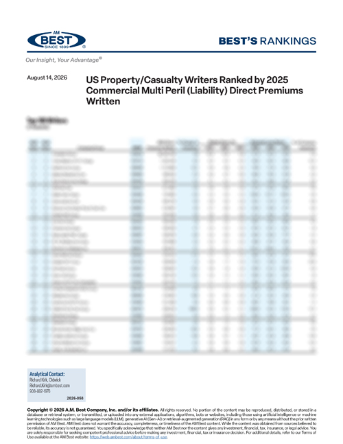 2026 Best's Rankings: US Property/Casualty Writers Ranked by 2025 Commercial Multi Peril (Liability) Direct Premiums Written