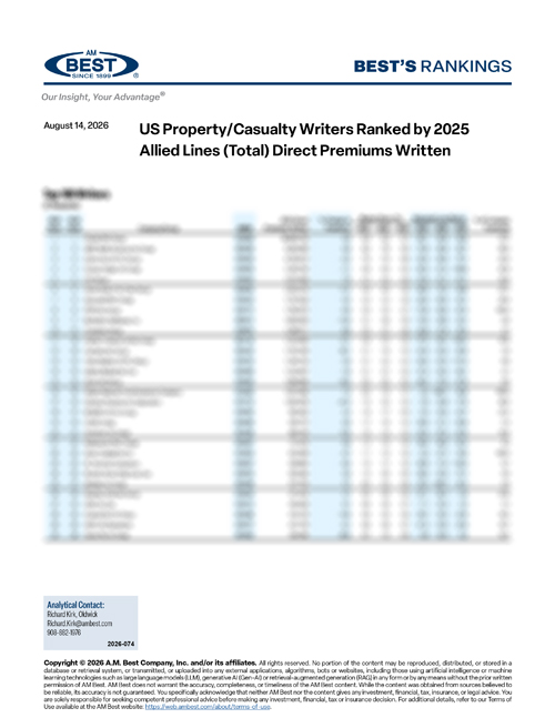 2026 Best's Rankings: US Property/Casualty Writers Ranked by 2025 Allied Lines (Total) Direct Premiums Written