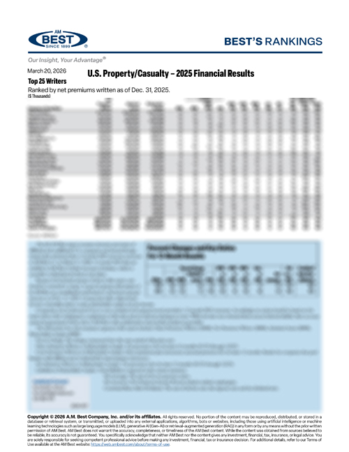 2026 Best's Rankings: U.S. Property/Casualty – 2025 Financial Results