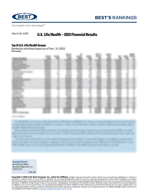 2026 Best's Rankings: U.S. Life/Health – 2025 Financial Results
