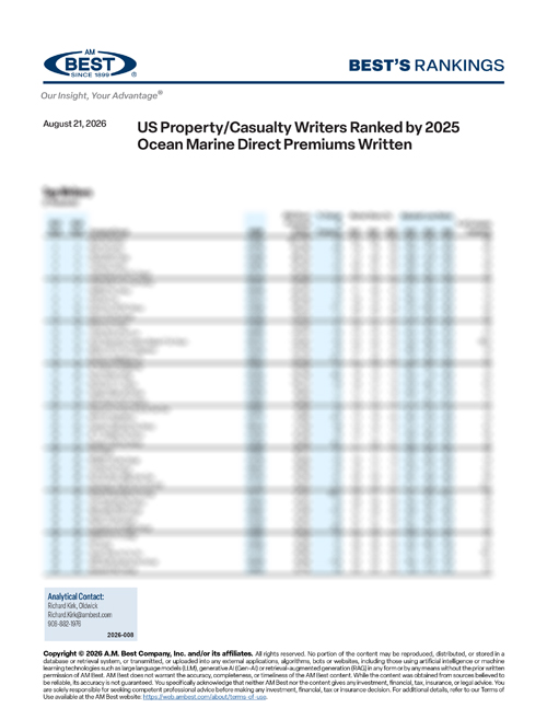 2026 Best's Rankings: US Property/Casualty Writers Ranked by 2025 Ocean Marine Direct Premiums Written