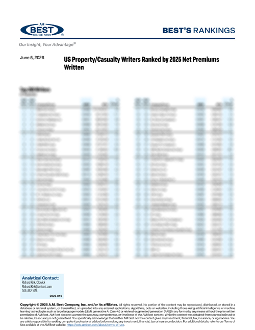 2026 Best's Rankings: US Property/Casualty Writers Ranked by 2025 Net Premiums Written