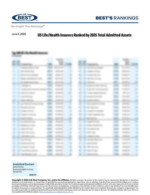 2026 Best's Rankings: US Life/Health Insurers Ranked by 2025 Total Admitted Assets