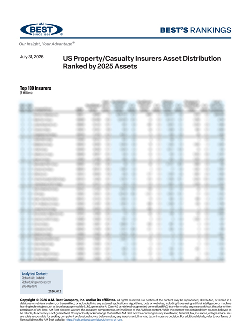 2026 Best's Rankings: US Property/Casualty Insurers Asset Distribution Ranked by 2025 Assets
