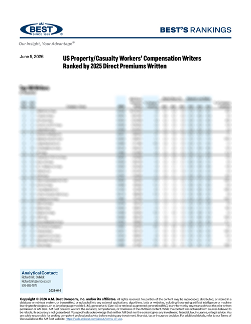 2026 Best's Rankings: US Property/Casualty Workers’ Compensation Writers Ranked by 2025 Direct Premiums Written