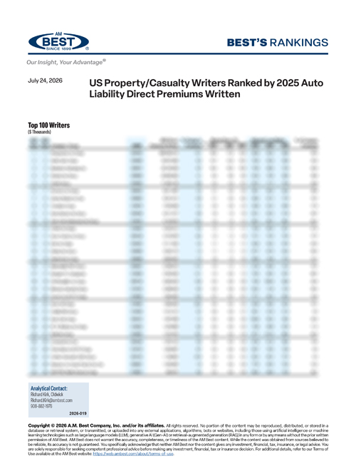 2026 Best's Rankings: US Property/Casualty Writers Ranked by 2025 Auto Liability Direct Premiums Written