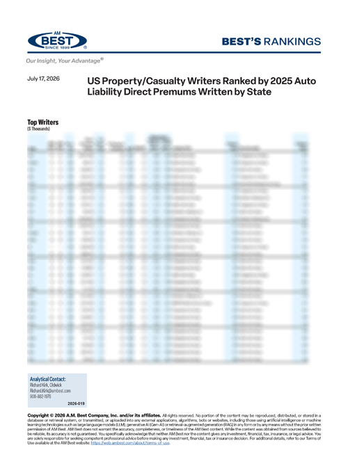 2026 Best's Rankings: US Property/Casualty Writers Ranked by 2025 Auto Liability Direct Premiums Written by State