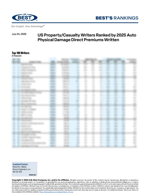 2026 Best's Rankings: US Property/Casualty Writers Ranked by 2025 Auto Physical Damage Direct Premiums Written