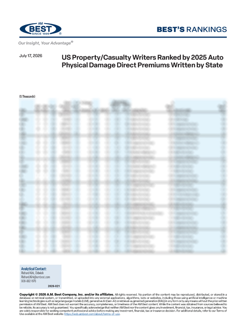 2026 Best's Rankings: US Property/Casualty Writers Ranked by 2025 Auto Physical Damage Direct Premiums Written by State
