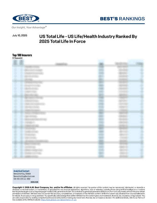 2026 Best's Rankings: US Total Life - US Life/Health Industry Ranked By 2025 Total Life In Force