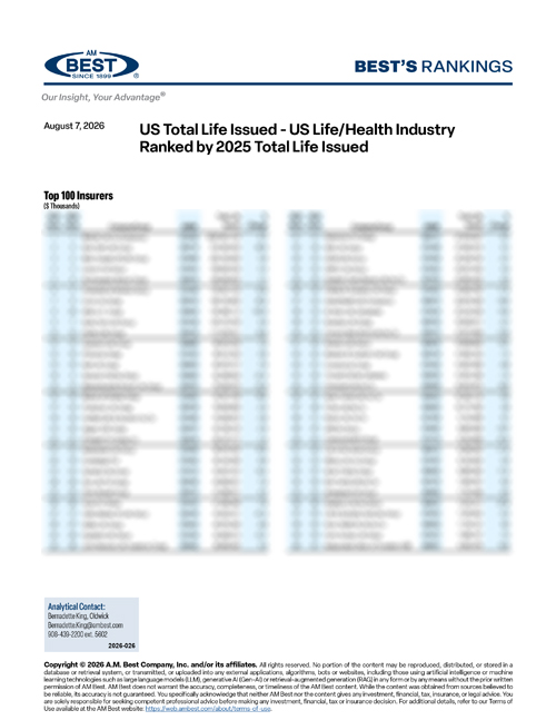 2026 Best's Rankings: US Total Life Issued - US Life/Health Industry Ranked By 2025 Total Life Issued