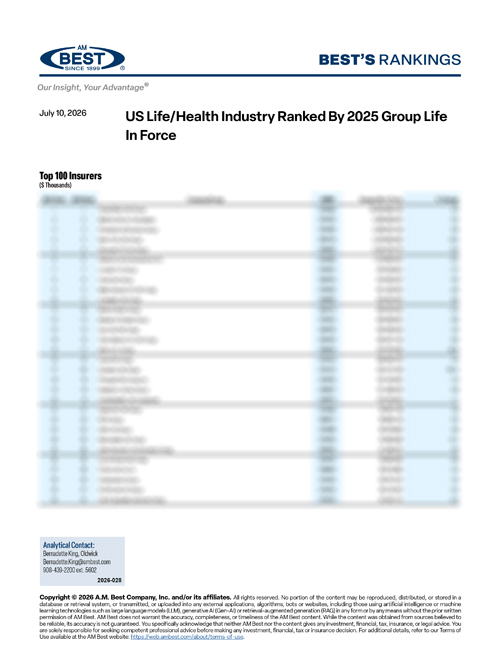 2026 Best's Rankings: US Life/Health Industry Ranked By 2025 Group Life In Force