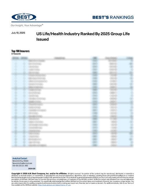 2026 Best's Rankings: US Life/Health Industry Ranked By 2025 Group Life Issued