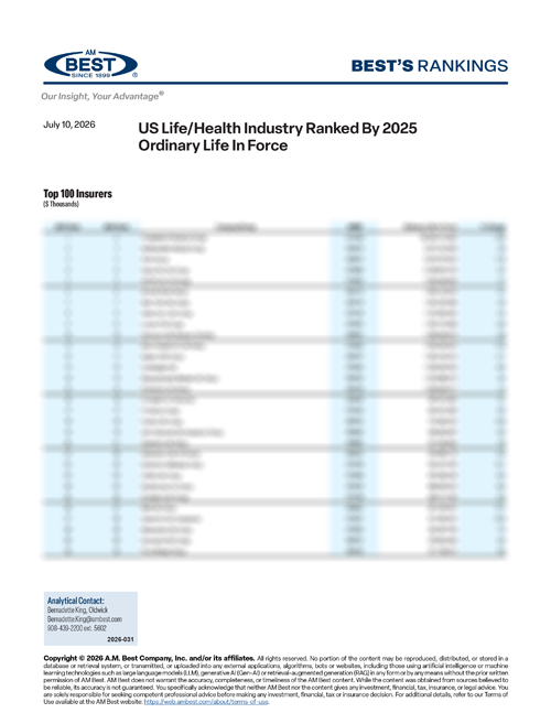 2026 Best's Rankings: US Life/Health Industry Ranked By 2025 Ordinary Life In Force