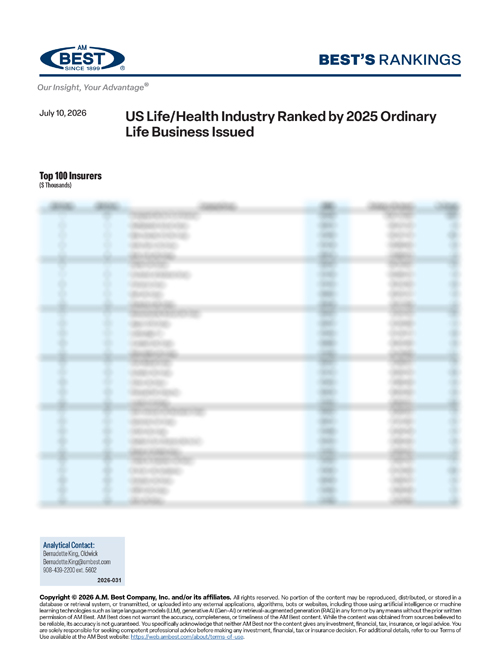 2026 Best's Rankings: US Life/Health Industry Ranked by 2025 Ordinary Life Business Issued