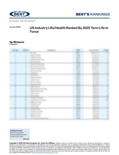 2026 Best's Rankings: US Industry Life/Health Ranked By 2025 Term Life In Force