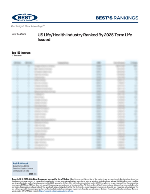 2026 Best's Rankings: US Life/Health Industry Ranked By 2025 Term Life Issued
