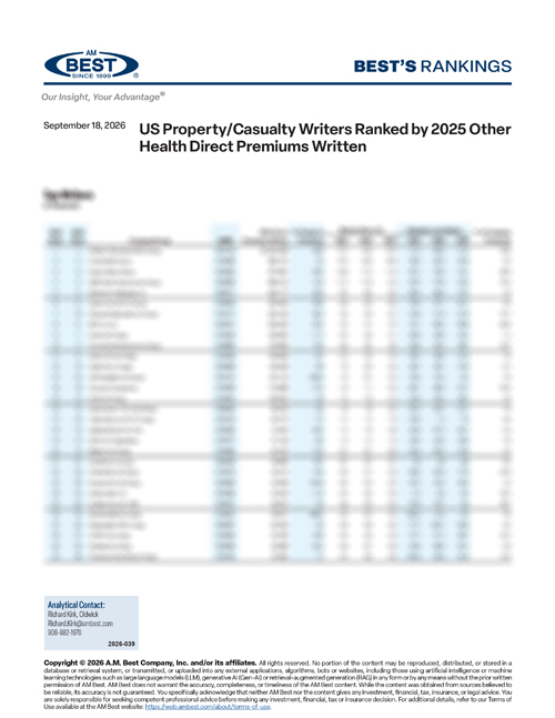 2026 Best's Rankings: US Property/Casualty Writers Ranked by 2025 Other Health Direct Premiums Written